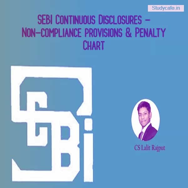 SEBI Continuous Disclosures - Non-compliance provisions & Penalty Chart