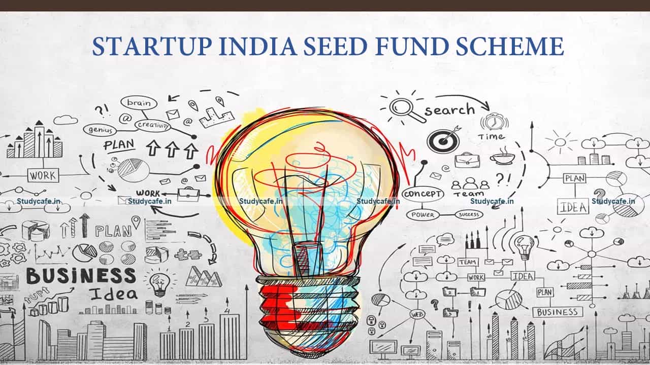Startup India Seed Fund Scheme, the corpus of Rs. 945 Crores notified