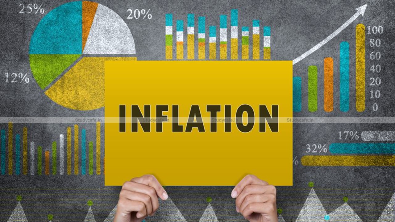 RBI- Threshold level of inflation of Indian economy