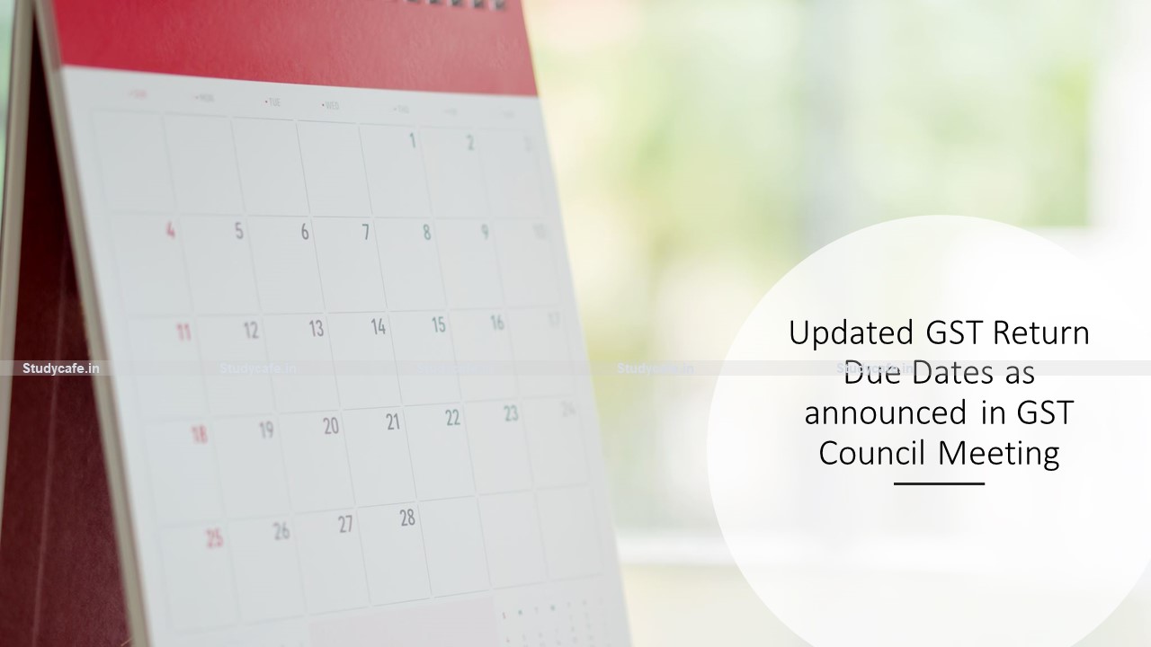Updated GST Return Due Dates as announced in GST Council Meeting