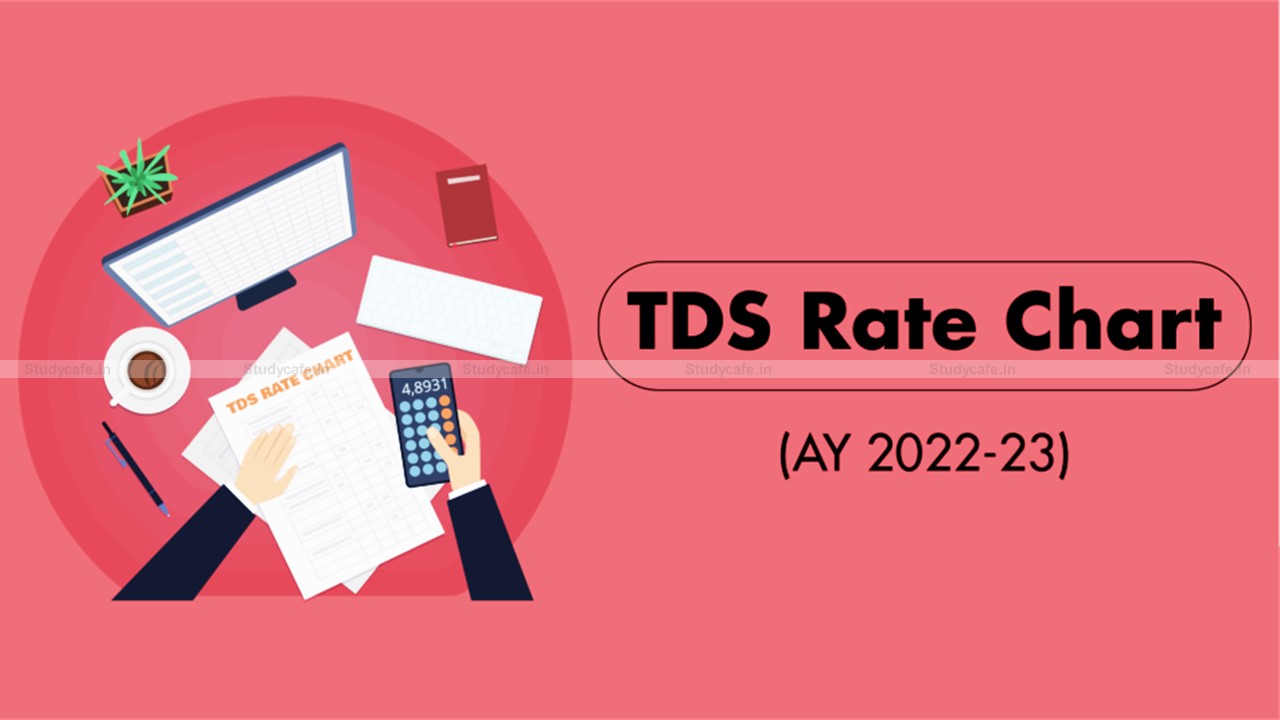 TDS Rate Chart for AY 2022-23