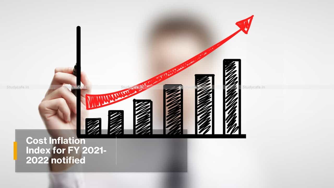 Cost Inflation Index for FY 2021-2022 notified