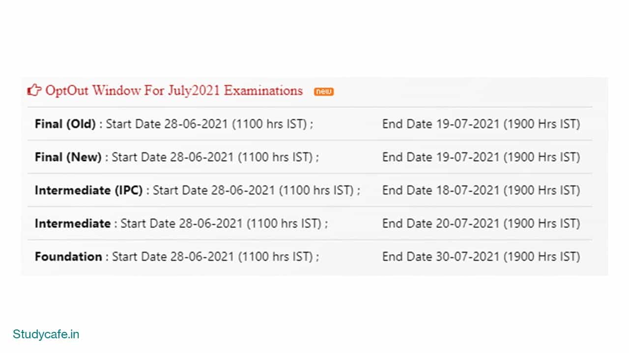 CA Exams | ICAI opens opt-out Window for July 2021 Exams