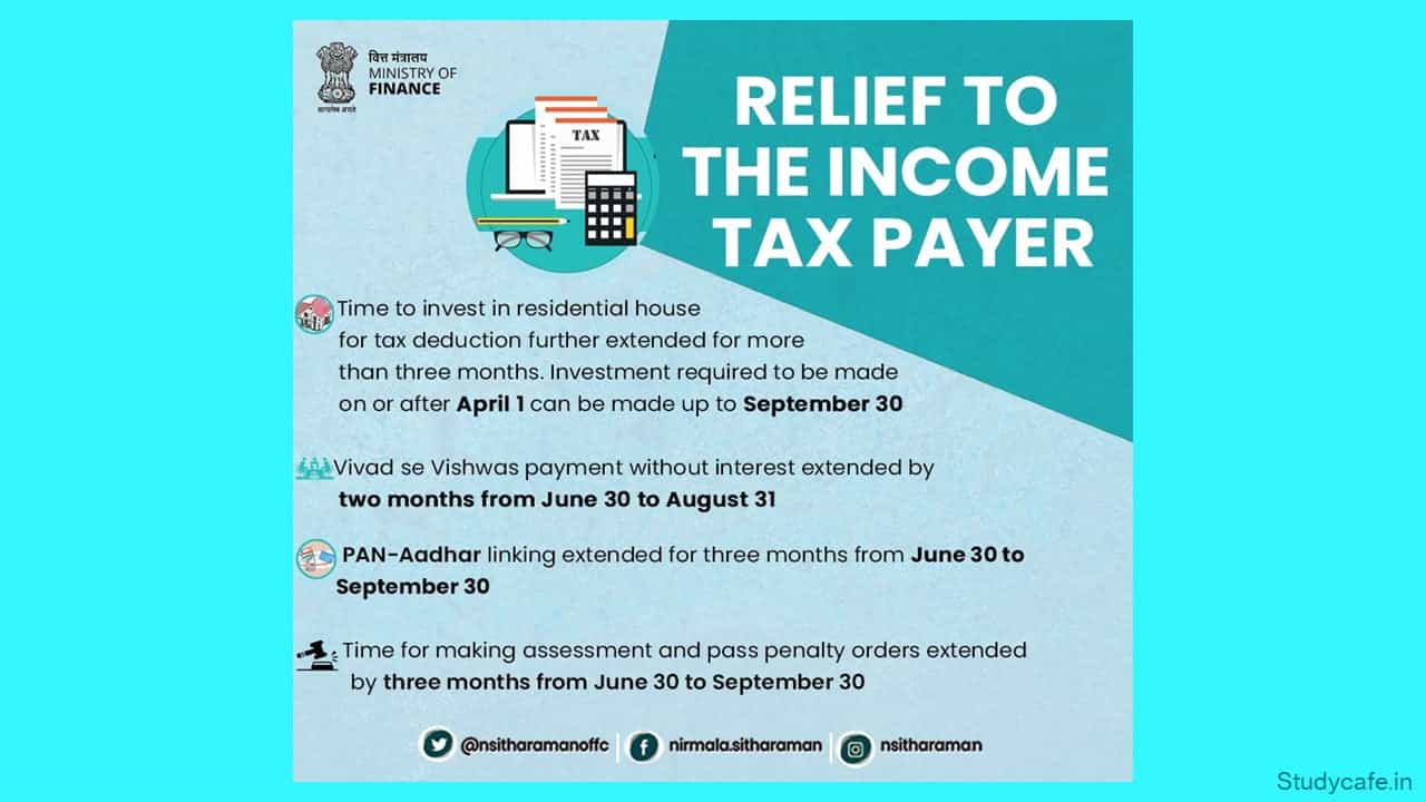 Income Tax Due Date Extension summary Chart