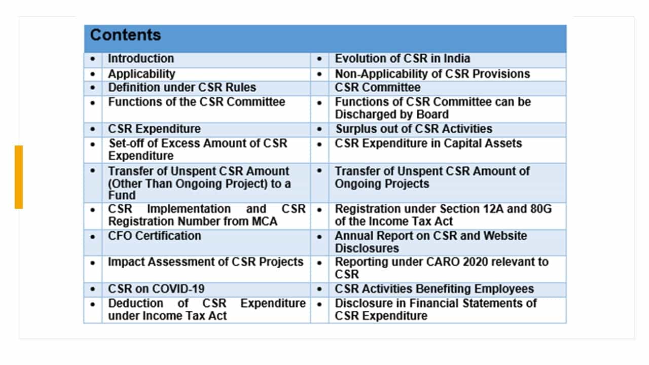 Corporate Social Responsibility (CSR): A Complete Analysis