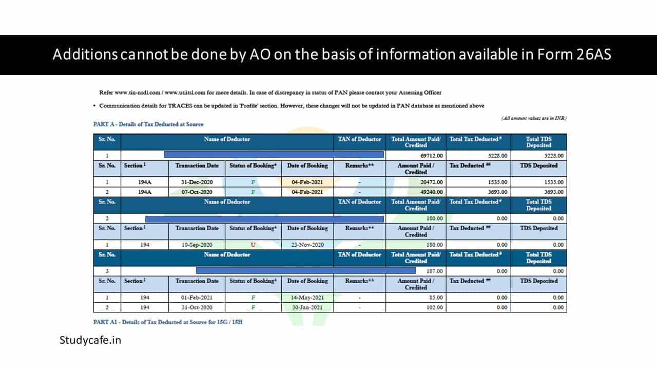 Additions cannot be done by AO on the basis of information available in Form 26AS
