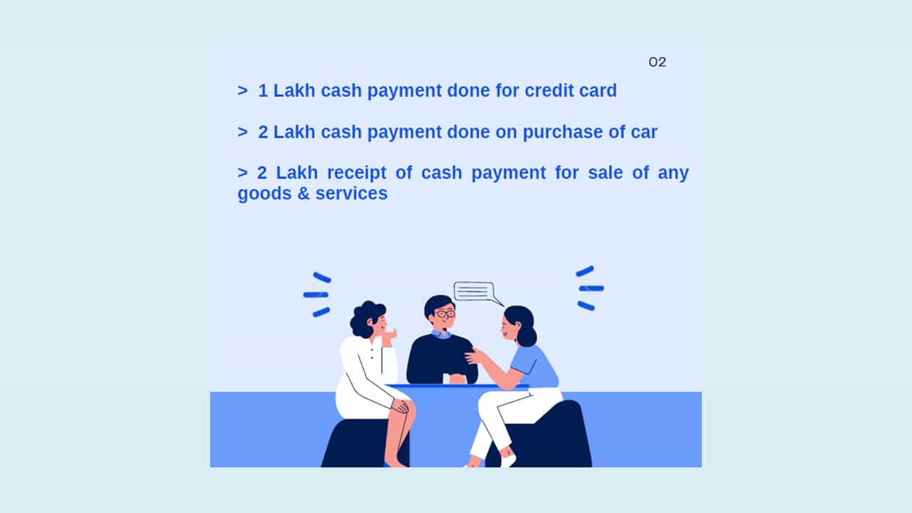 Transactions monitored by Income tax department