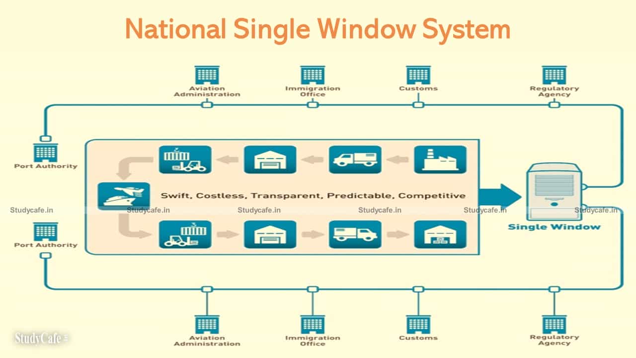 Shri Piyush Goyal has launched a national single-window system for investors and businesses