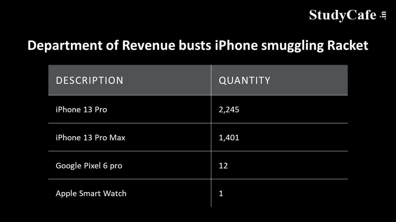 Department of Revenue busts iPhone smuggling Racket