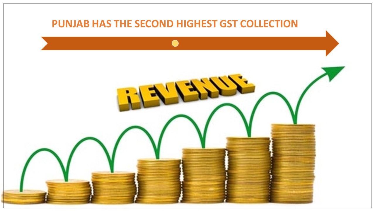 Punjab has the second highest GST collection rate after the introduction of the new tax structure