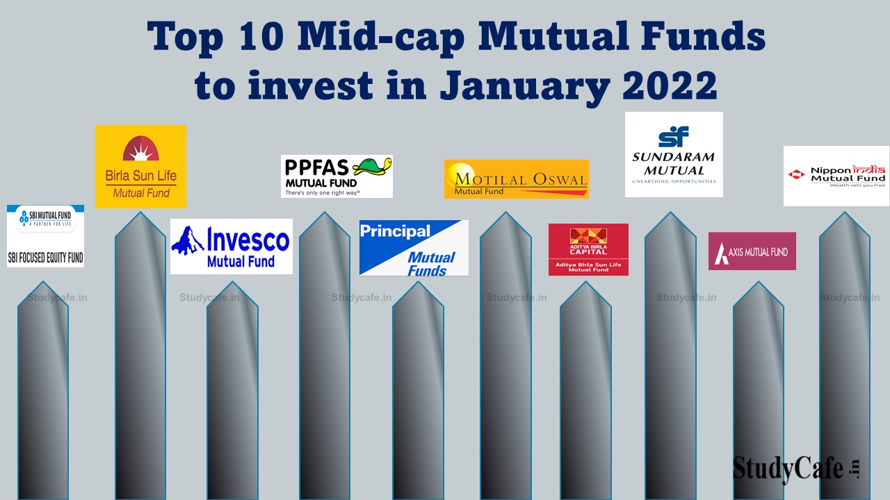Top 10 Mid-cap Mutual Funds to invest in January 2022