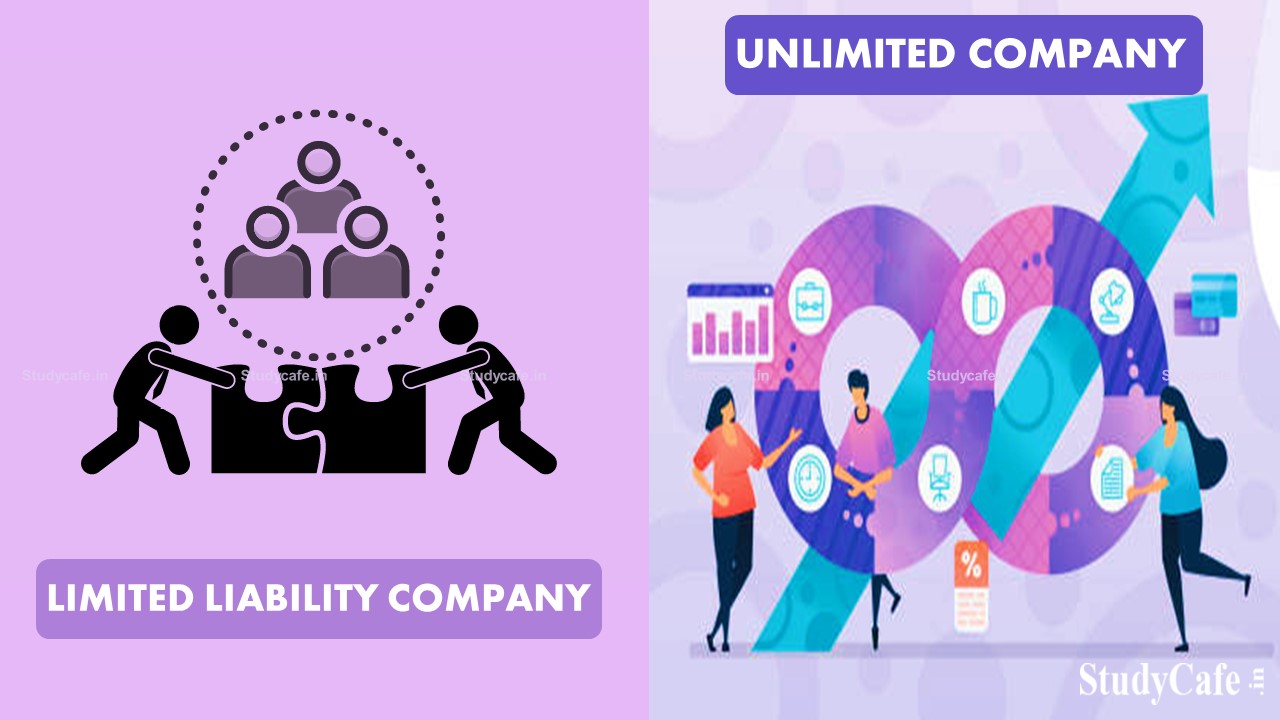 Types of Company on the Basis of Liability