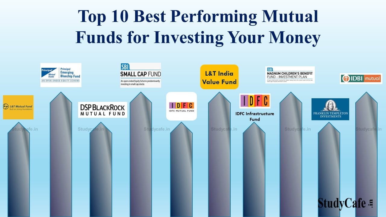Top 10 Best Performing Mutual Funds for Investing your money!