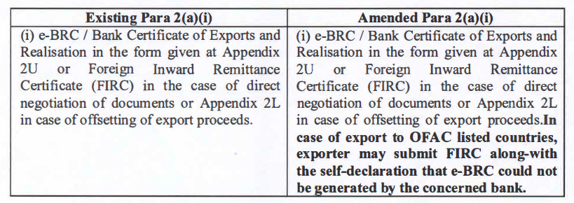 DGFT amends Guidelines of ANF-4F of Handbook of Procedures 2015-2020