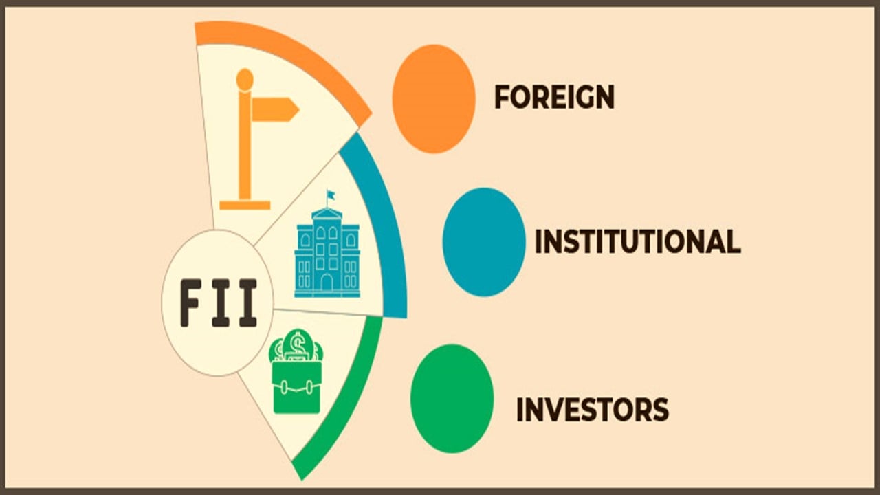 Foreign Institutional Investors' Role in Indian Stock Markets
