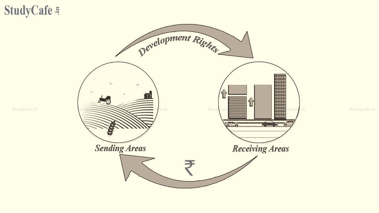 Transferable Development Rights (TDRs) is accrued liability and not a contingent liability