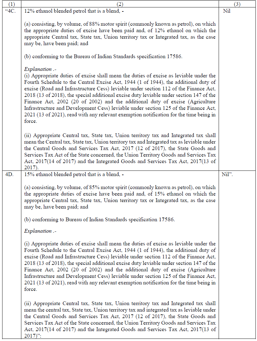 Exemption of Blended Fuel