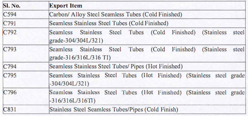 Steel SIONs