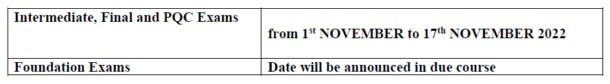 CA Examination