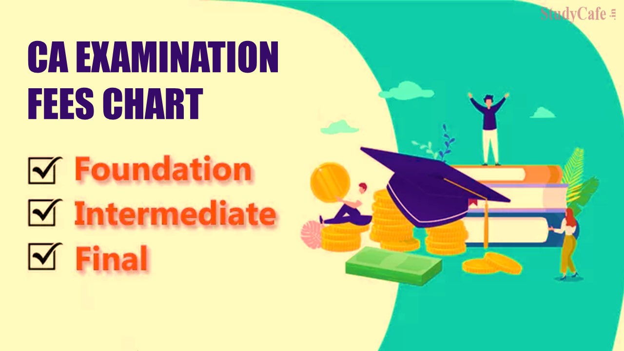 ICAI Released CA Examination Fees Chart