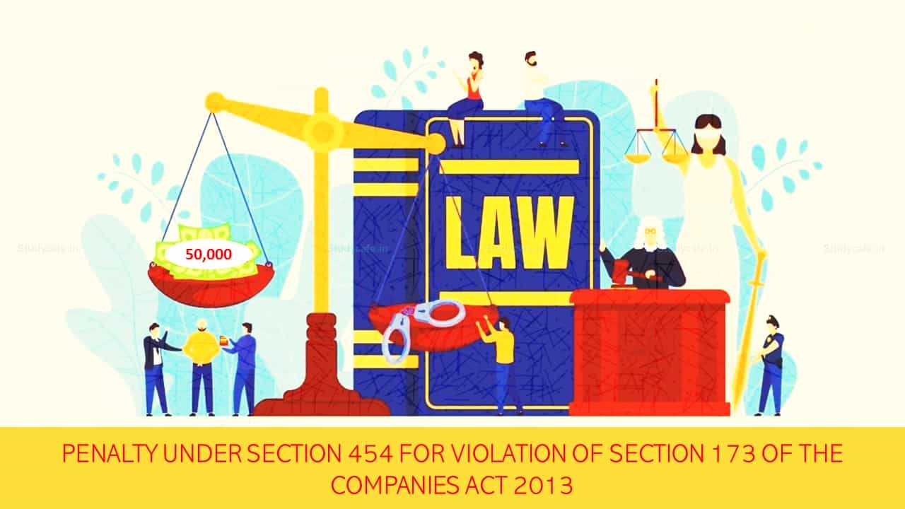 MCA imposes penalty of Rs. 50000 for Non Holding Minimum required Board Meeting