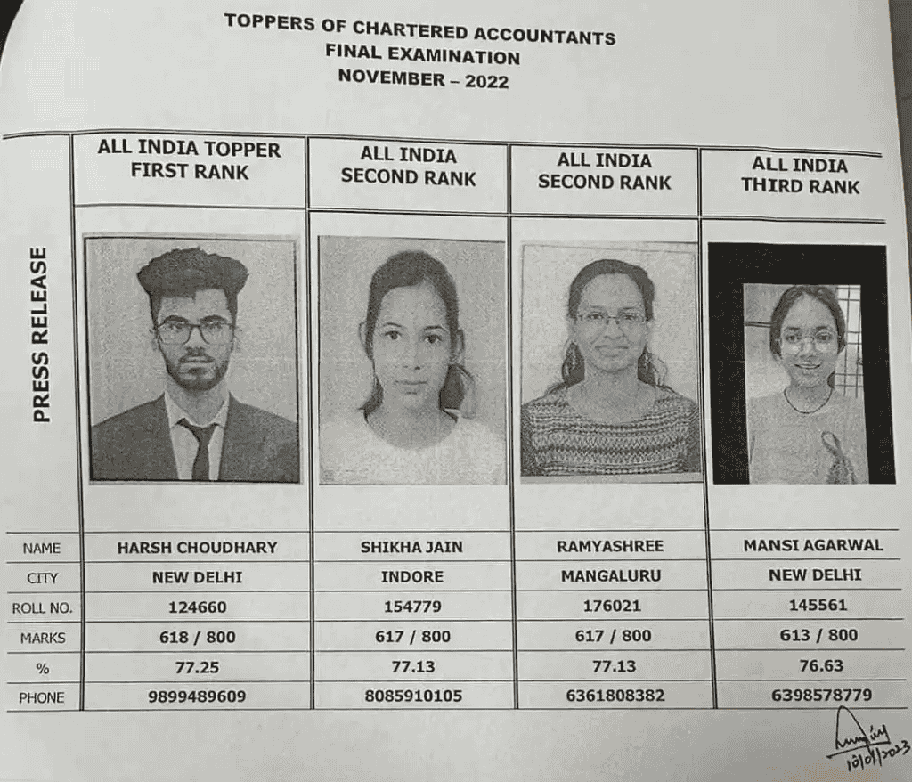 CA FINAL NOV 22 EXAM TOPPERS
