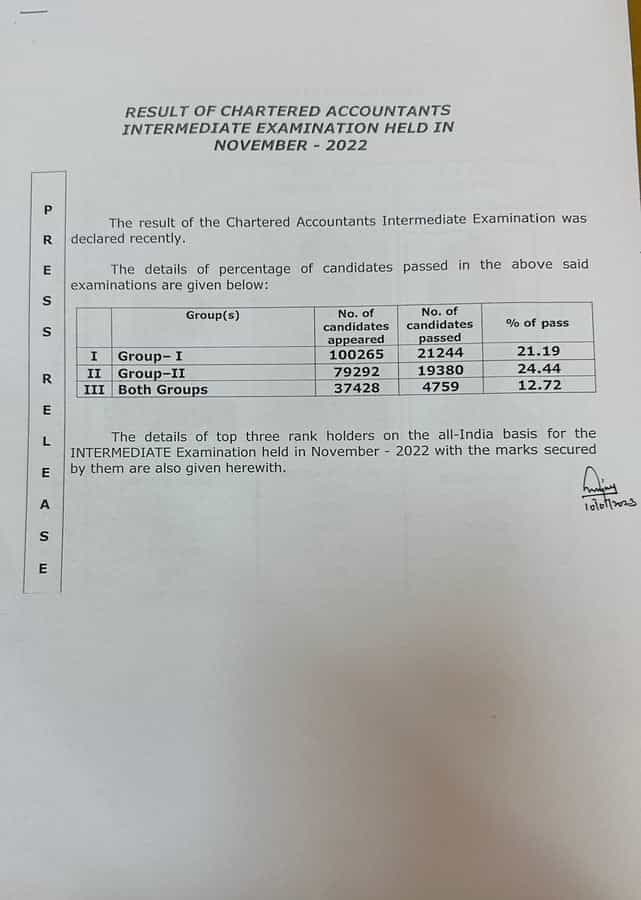CA INTER PASS PERCENTAGE