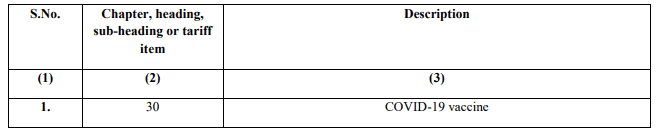 Custom Duty on import of COVID-19 Vaccines