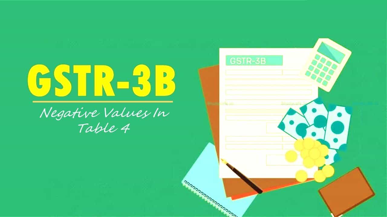 GSTN will allow negative values in Table 4 of GSTR-3B soon