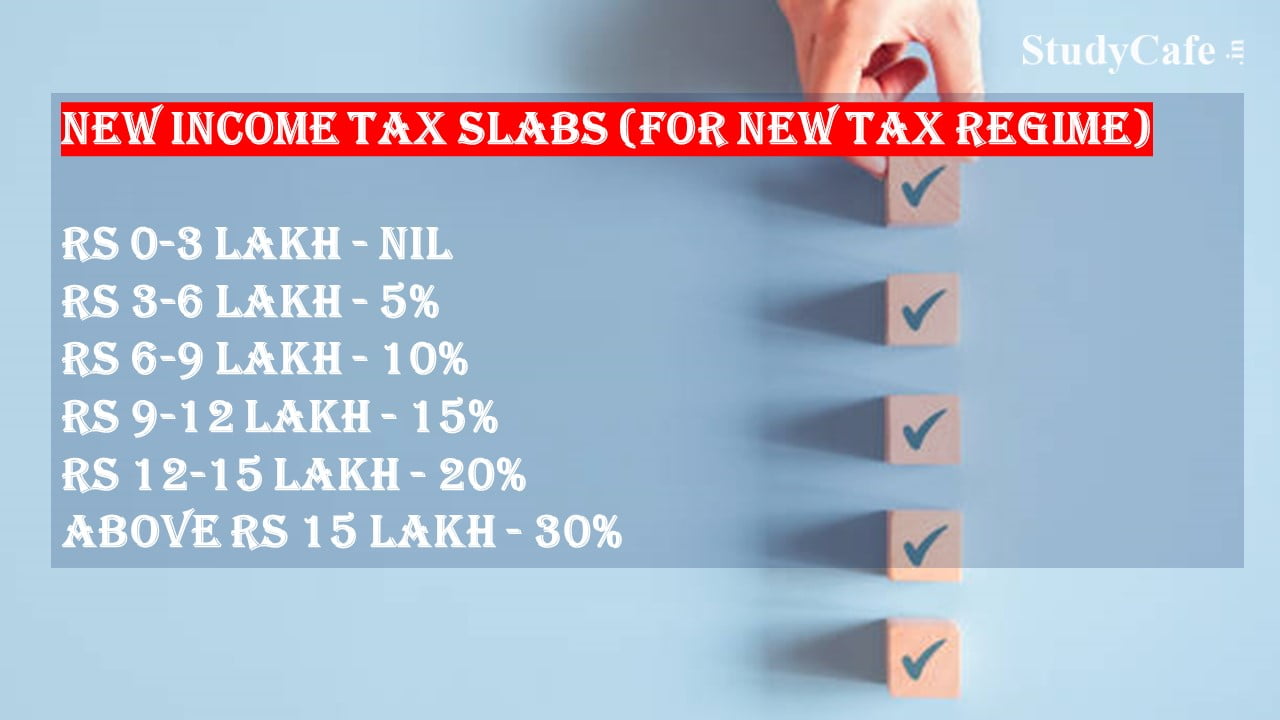 New and Old Tax Regime Comparision for FY 2023-24, Income Tax Slab FY 2023-24
