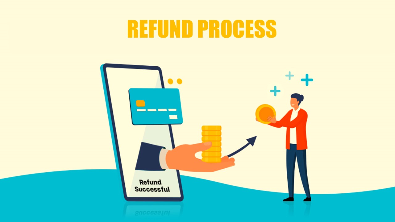 Rajasthan GST Department issued Guidelines regarding GST Refund Process