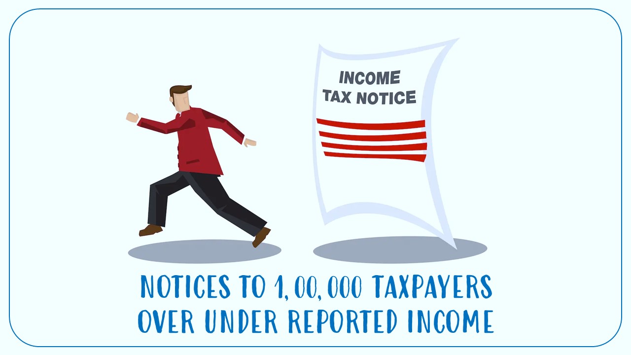 Income Tax Dept. sends 1,00,000 Notices over under reported Income