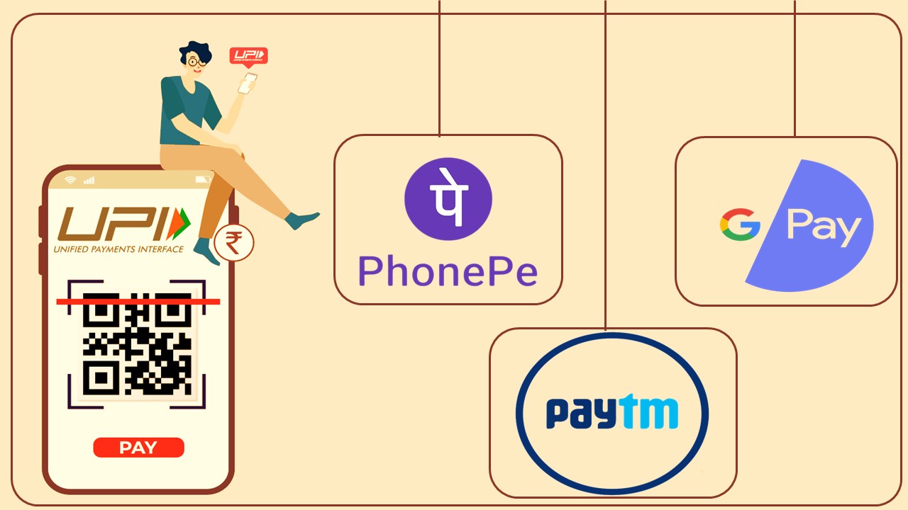 Alert: UPI IDs will be deactivated; not be able to make Online Payments from 31st December