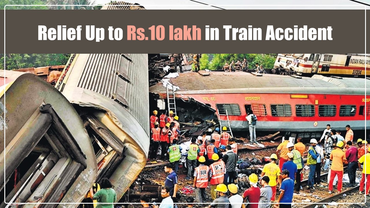How 45 paisa Travel Insurance can provide Relief Up to Rs. 10 lakh