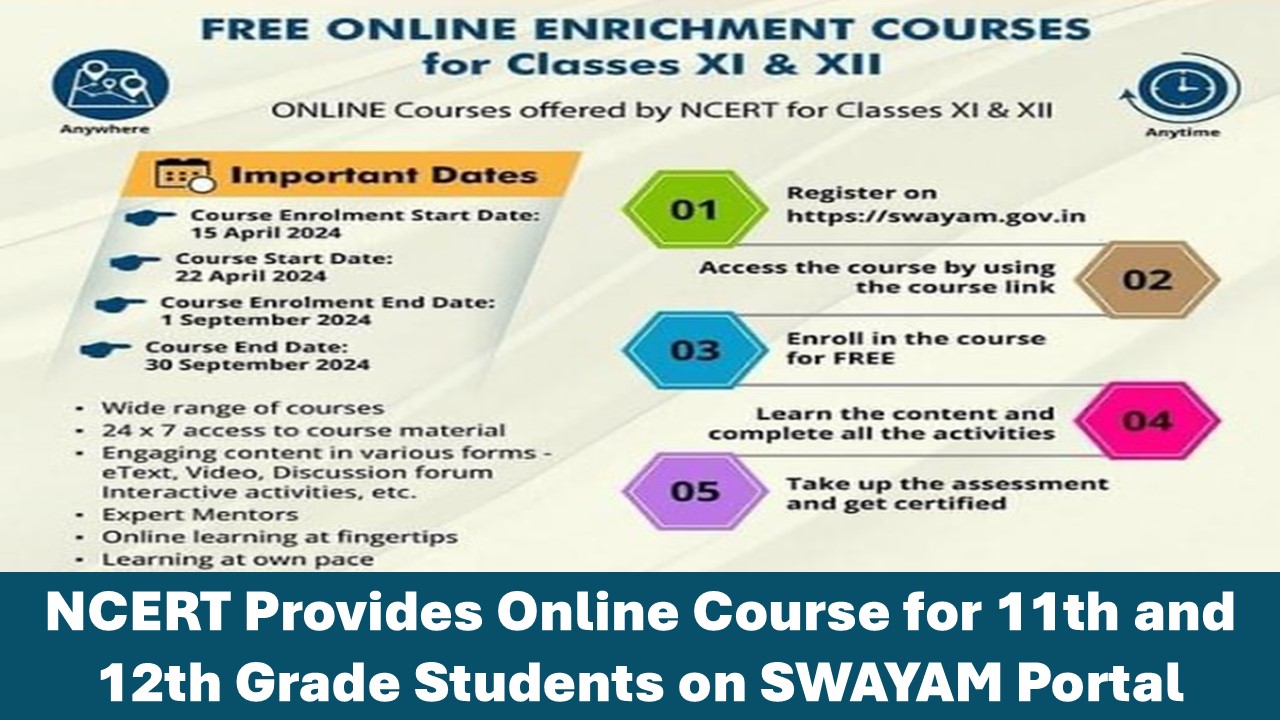 NCERT Offers Online Program for Class 11th and 12th Students on SWAYAM Portal