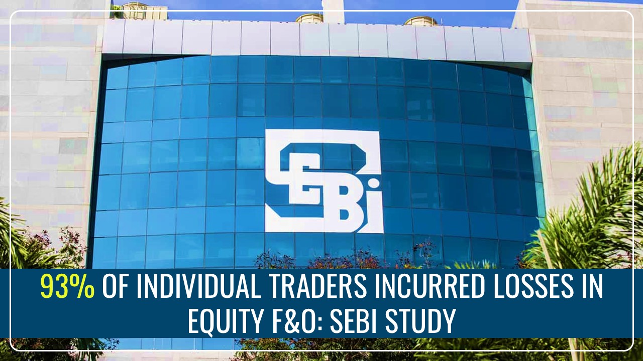 SEBI Study Reveals 93% of Individual Traders Incurred Losses in Equity F&amp;O between FY22 and FY24