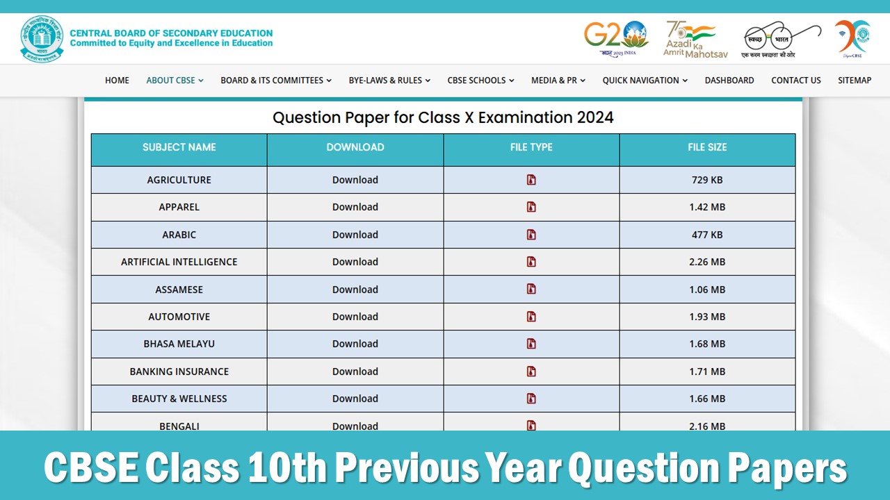 CBSE Class 10th Previous Year Question Papers: Get Direct Links to Download Question Paper