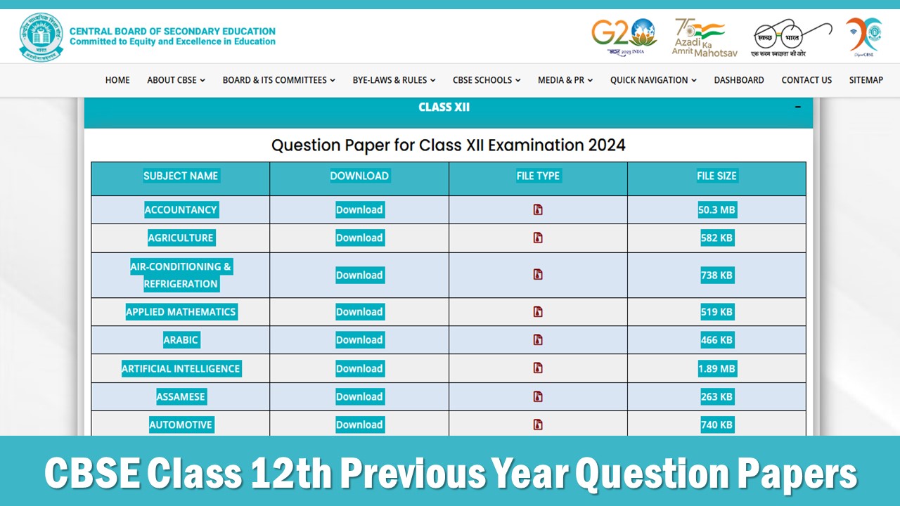 CBSE Class 12th Previous Year Question Papers: Get Direct Links to Download Question Paper