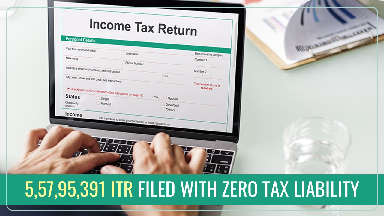 8,39,73,416 Filed ITR out of which 5,57,95,391 Filed Zero Tax Liability ITR upto December 2024