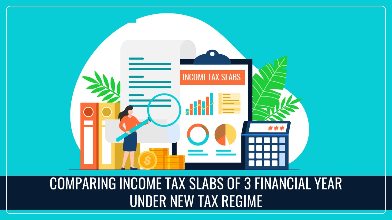 Comparing Income Tax Slabs for FY 2025-26, FY 2024-25 and FY 2023-24 under the New Tax Regime