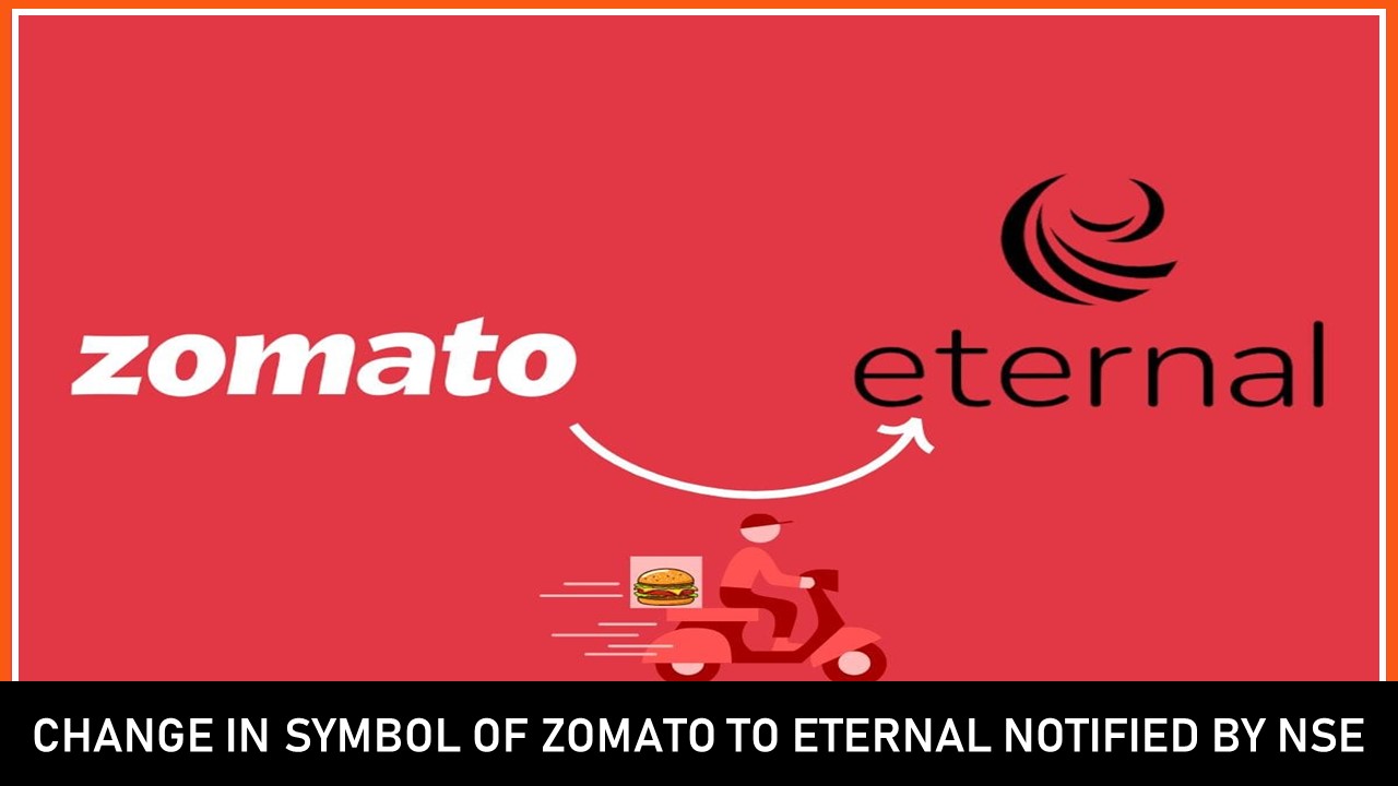 Change in Symbol of Zomato to ETERNAL Notified by NSE