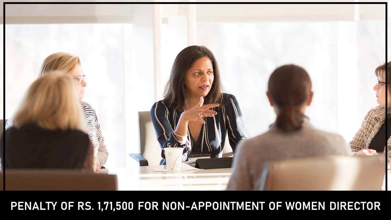 Penalty of Rs. 1,71,500 for Non-Appointment of Women Director