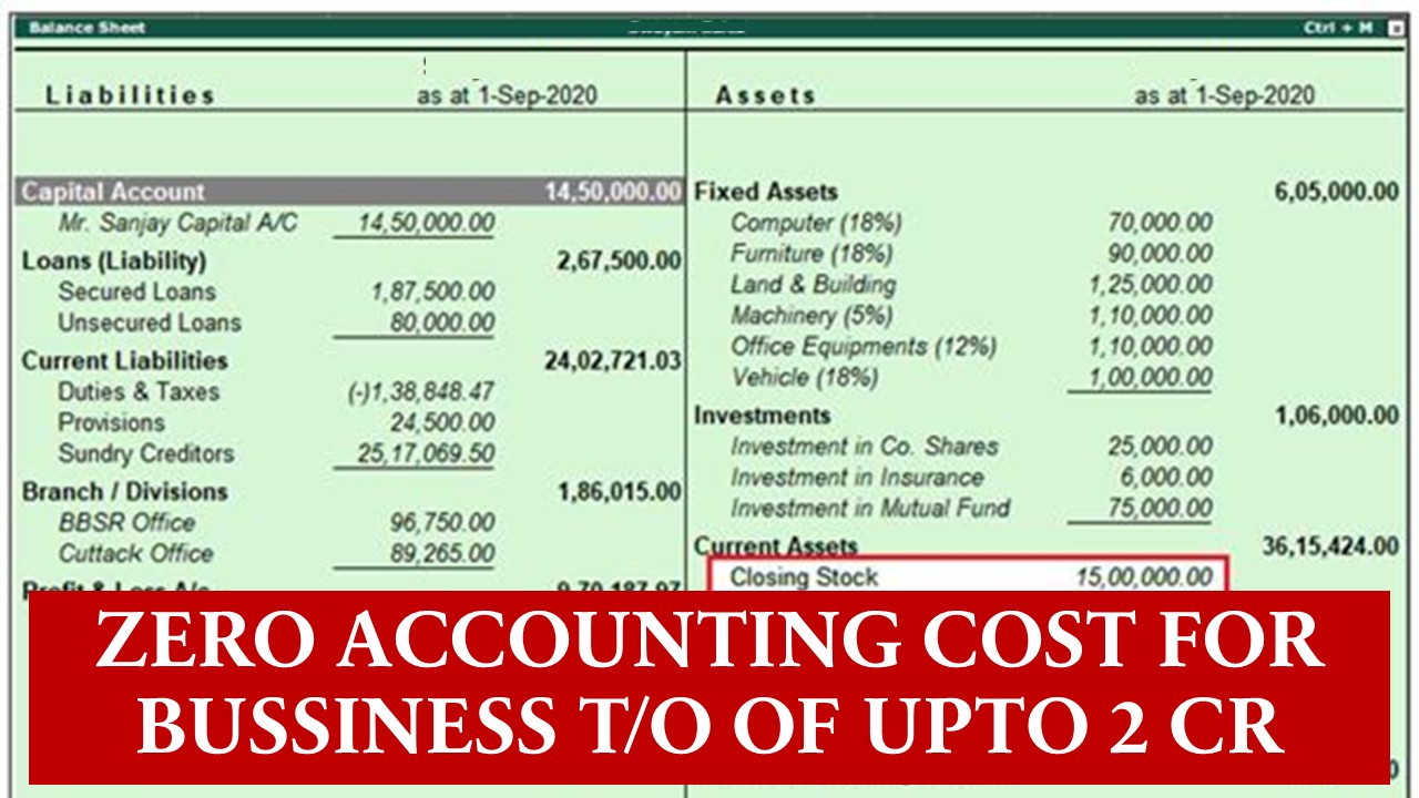 Zero Accounting cost for Turnover of upto 2 Cr: Lets Examine the provisions