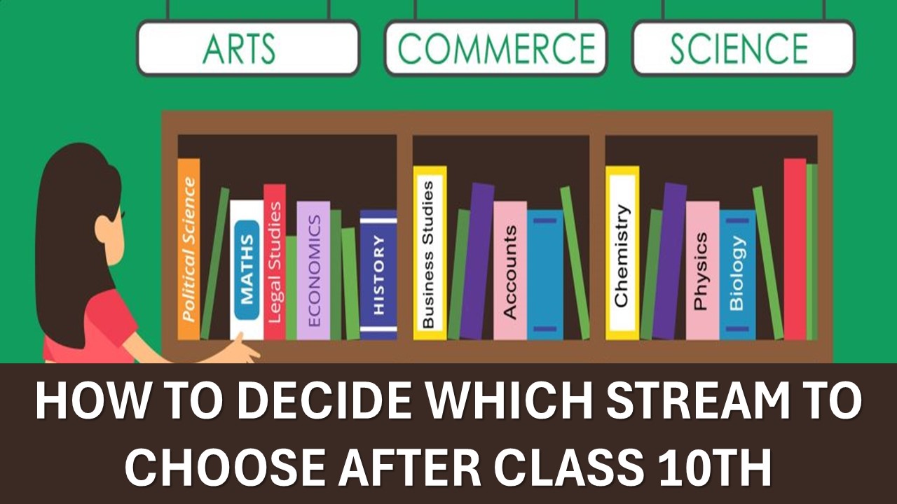 How to Decide Which Stream to Choose After Class 10th – Science, Commerce, or Arts?
