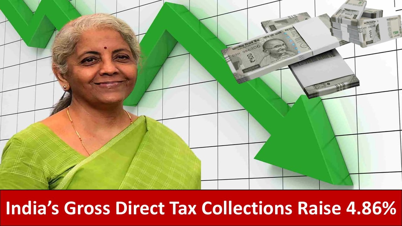 India’s Gross Direct Tax Collections Raise 4.86% in FY26 While Net Collections are Slightly Lower