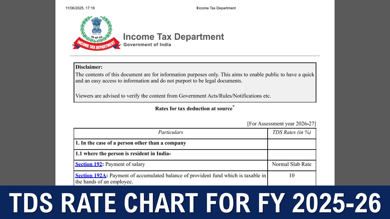 Tax Deduction at Source Rate Chart For FY 2025-26 (AY 2026-27) by Income Tax Department