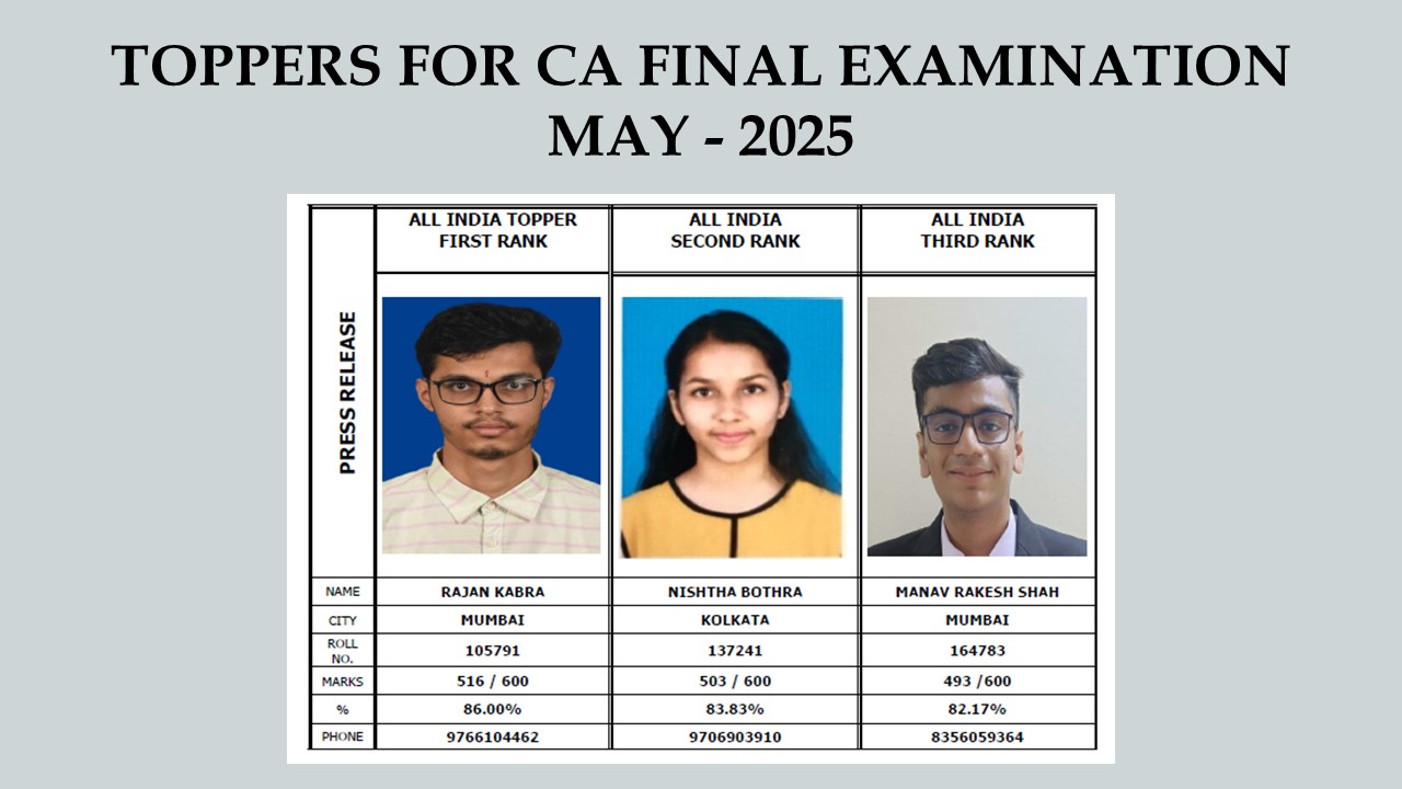 CA Exam May 2025 Result: Know the Pass Percentage and Toppers
