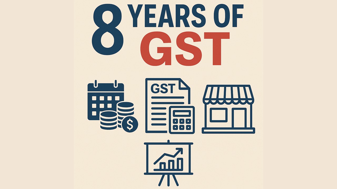 Easing GST Compliance: ICAI’s Suggestions on Practical Challenges After 8 Years of Implementation