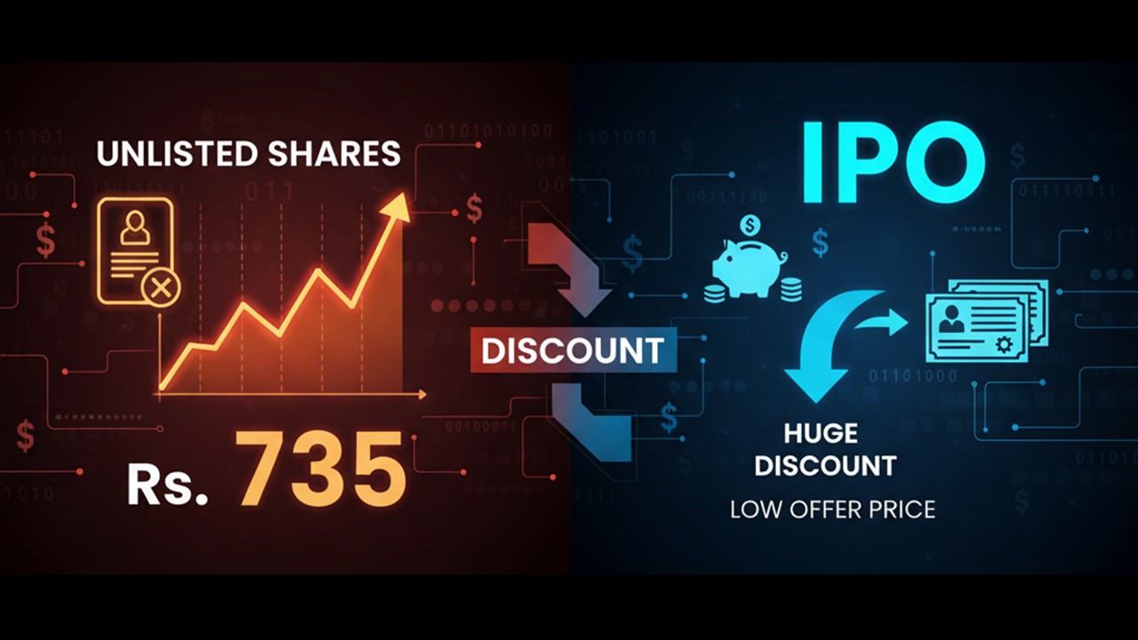 Biggest IPO of the Year: Tata Capital Opens Bidding in Early October