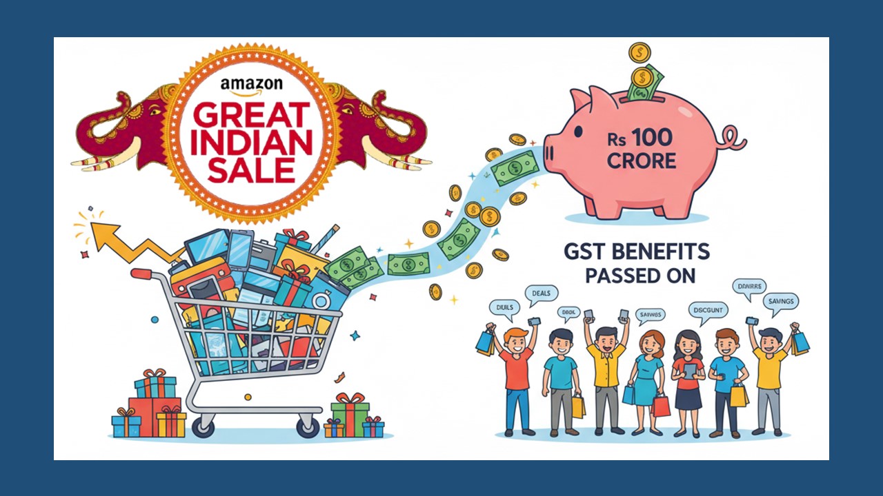 Amazon’s Great Indian Festival Boosts Sales While Passing On GST Benefits to Customers of over Rs 100 Crore
